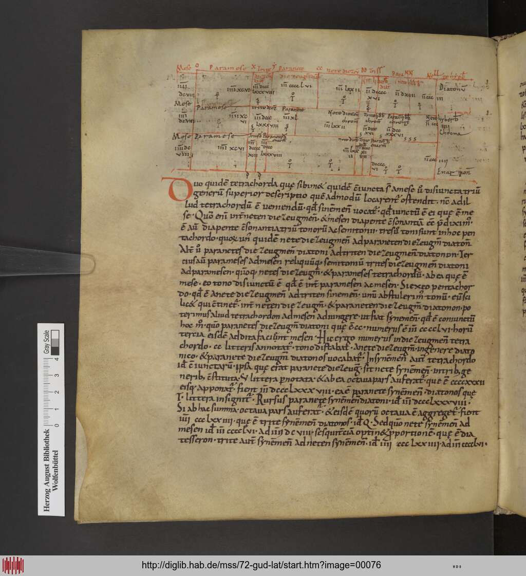 http://diglib.hab.de/mss/72-gud-lat/00076.jpg