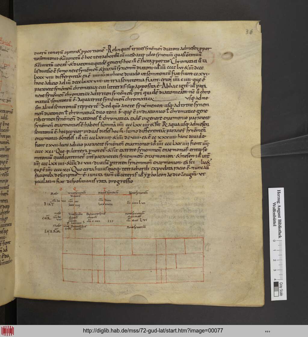 http://diglib.hab.de/mss/72-gud-lat/00077.jpg