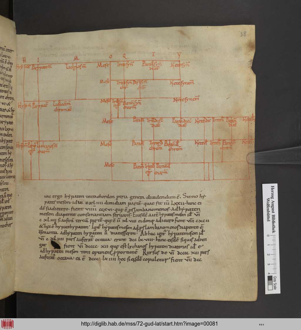 http://diglib.hab.de/mss/72-gud-lat/00081.jpg