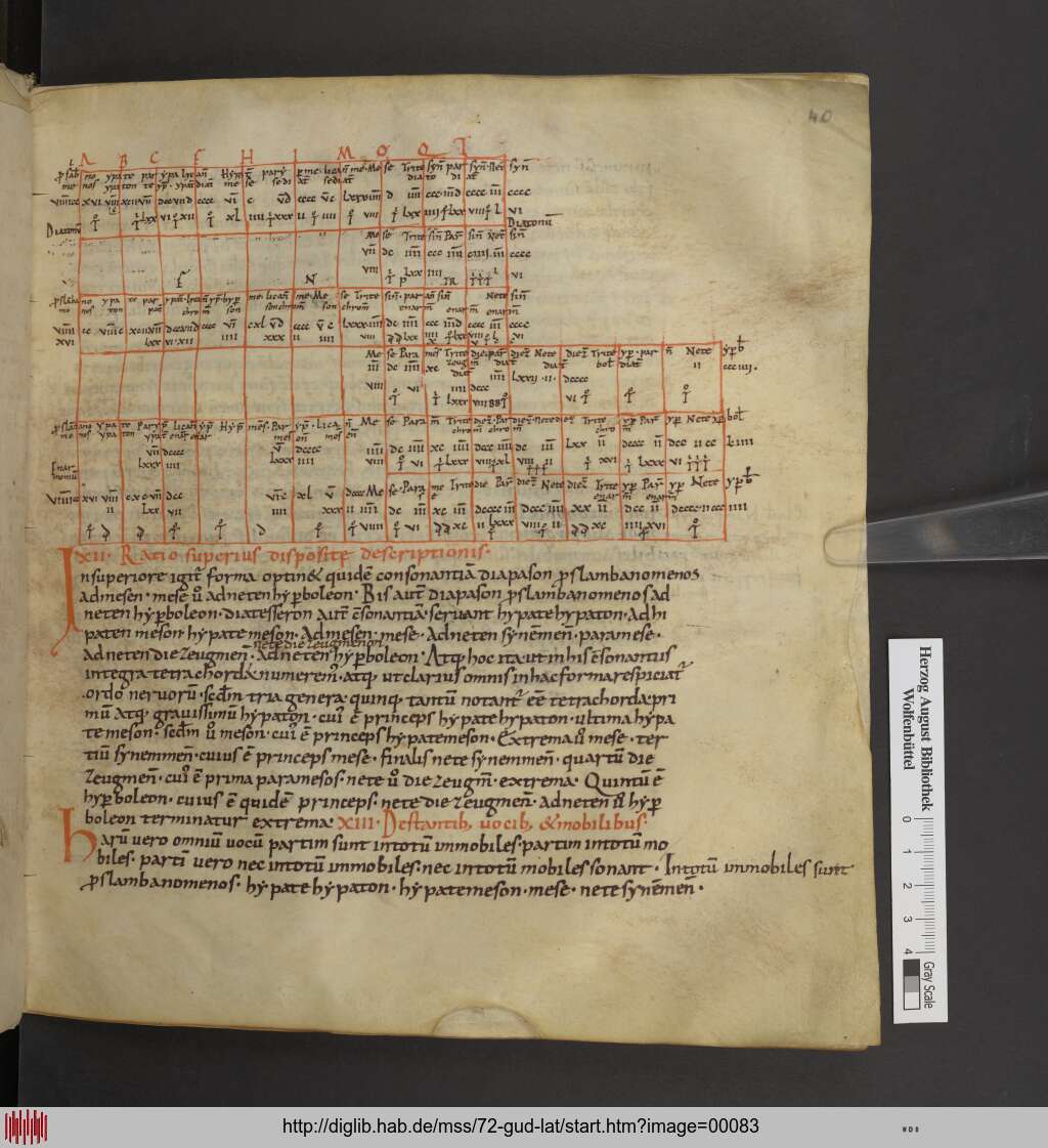 http://diglib.hab.de/mss/72-gud-lat/00083.jpg