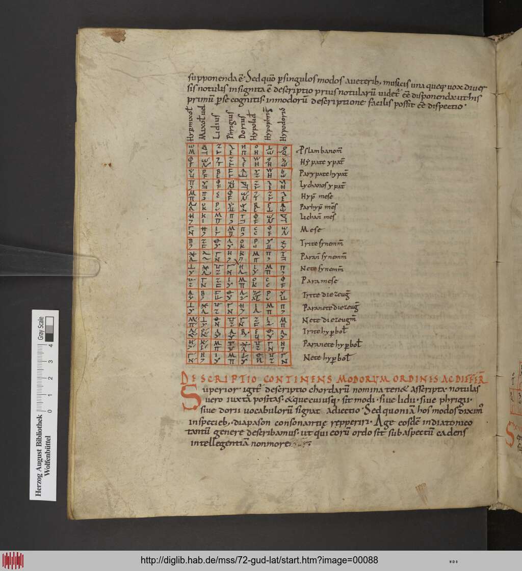 http://diglib.hab.de/mss/72-gud-lat/00088.jpg