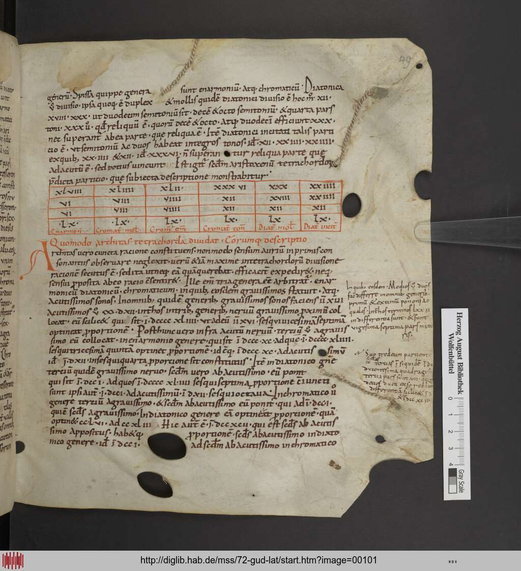 http://diglib.hab.de/mss/72-gud-lat/00101.jpg