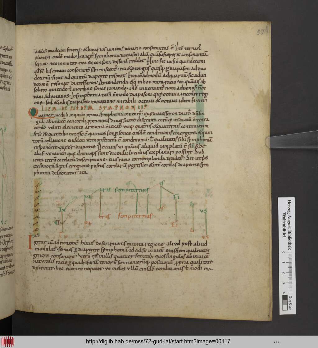 http://diglib.hab.de/mss/72-gud-lat/00117.jpg