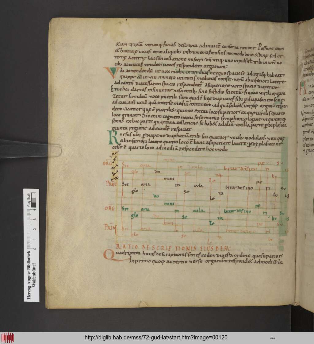 http://diglib.hab.de/mss/72-gud-lat/00120.jpg