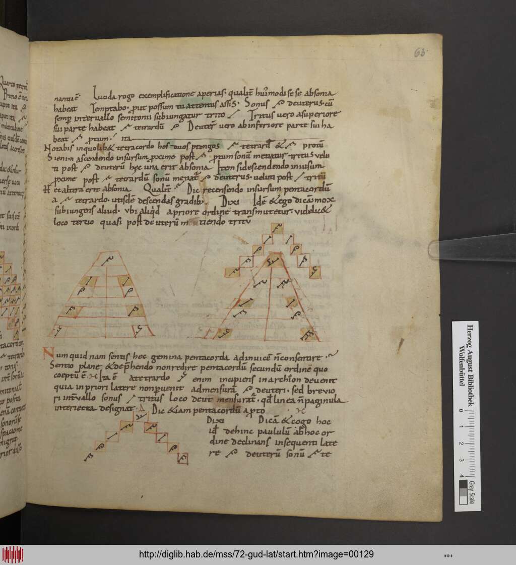 http://diglib.hab.de/mss/72-gud-lat/00129.jpg
