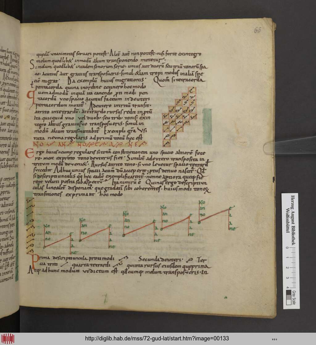 http://diglib.hab.de/mss/72-gud-lat/00133.jpg