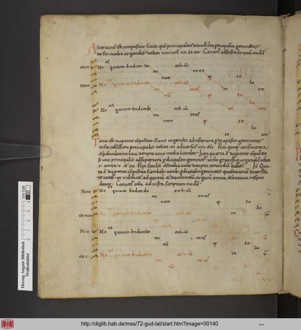 http://diglib.hab.de/mss/72-gud-lat/00140.jpg