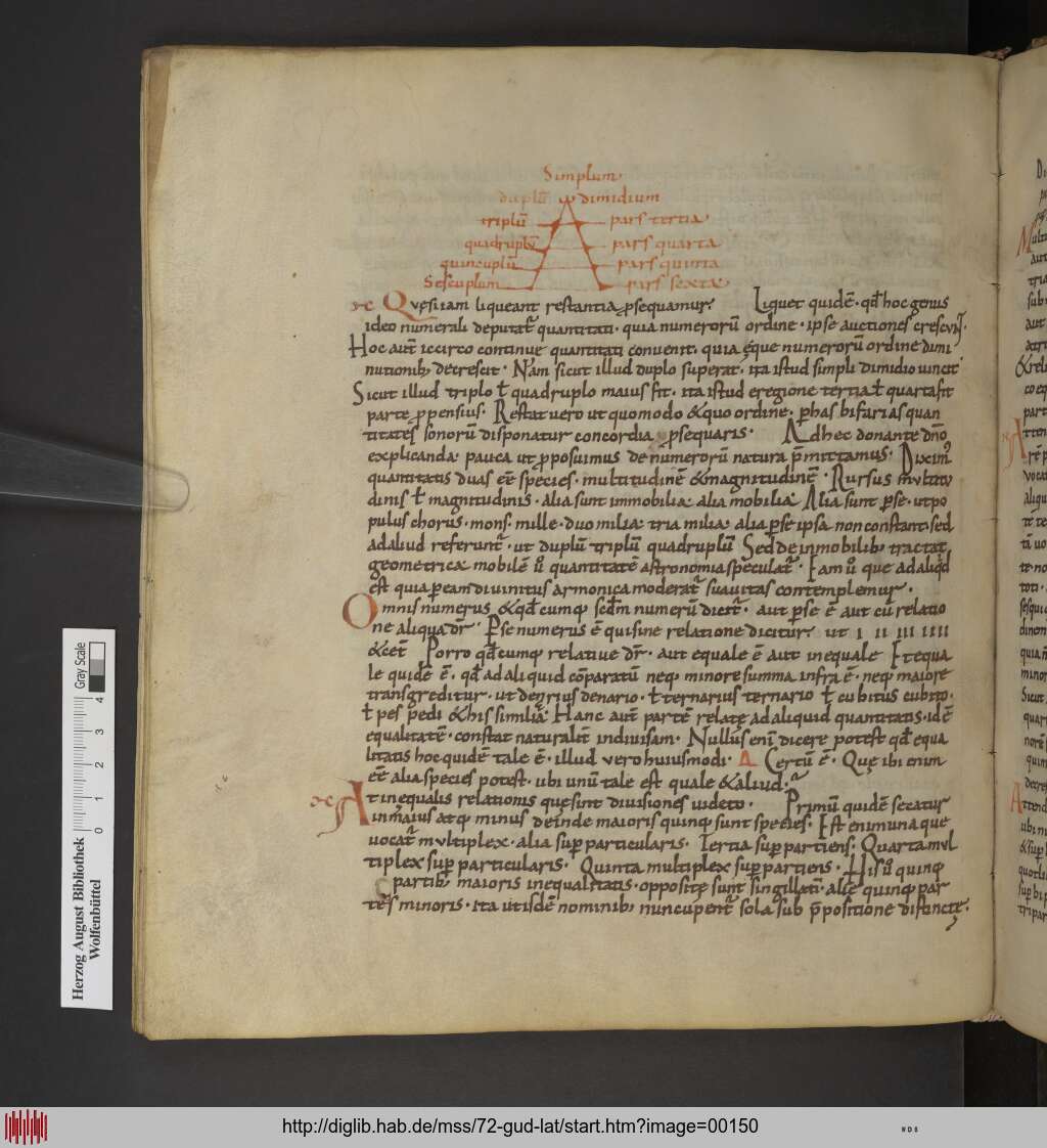 http://diglib.hab.de/mss/72-gud-lat/00150.jpg