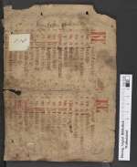 Cod. Guelf. 798 Helmst. — De sepulturis decretales. Statuta conciliorum provincialium. Tabula astronomica — 