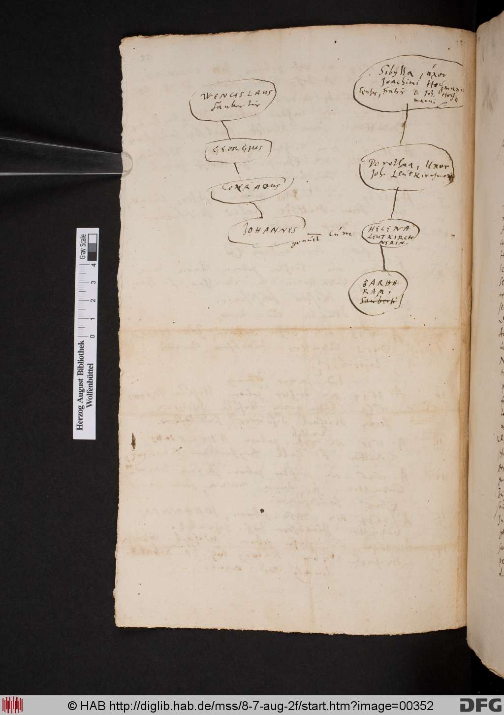 http://diglib.hab.de/mss/8-7-aug-2f/00352.jpg