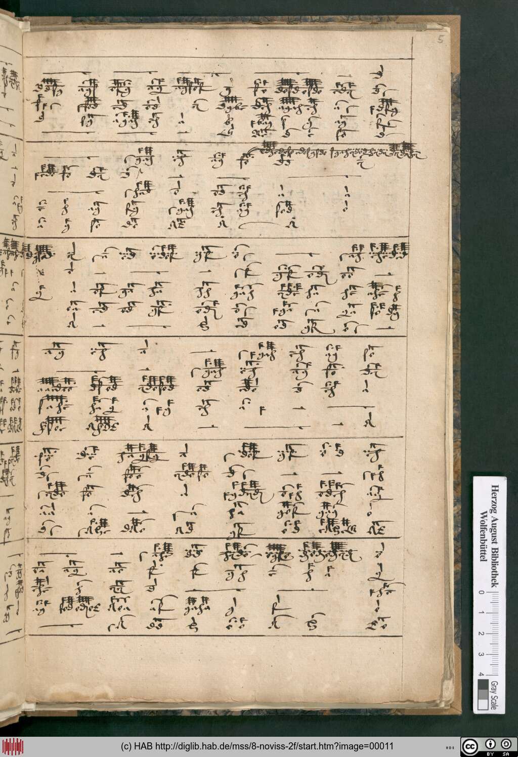 http://diglib.hab.de/mss/8-noviss-2f/00011.jpg