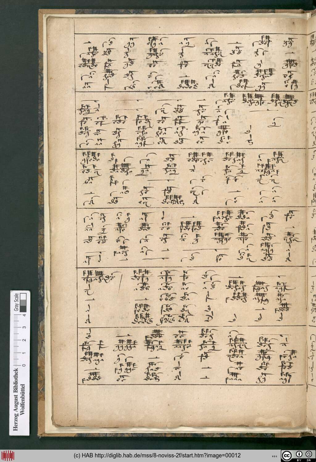 http://diglib.hab.de/mss/8-noviss-2f/00012.jpg