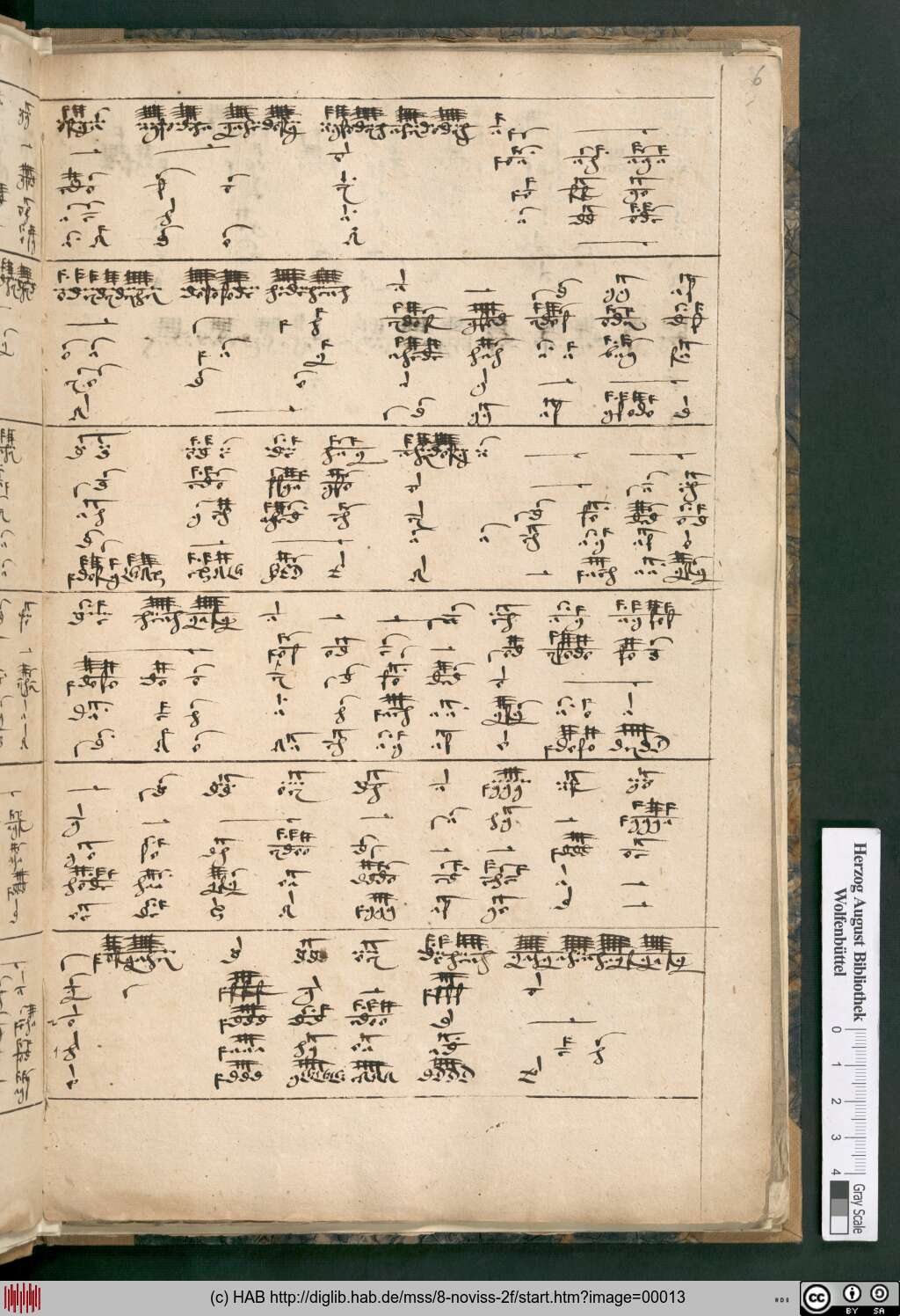 http://diglib.hab.de/mss/8-noviss-2f/00013.jpg