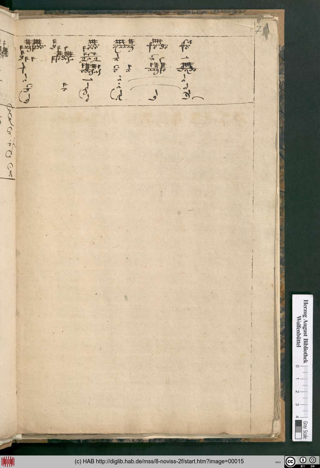 http://diglib.hab.de/mss/8-noviss-2f/00015.jpg