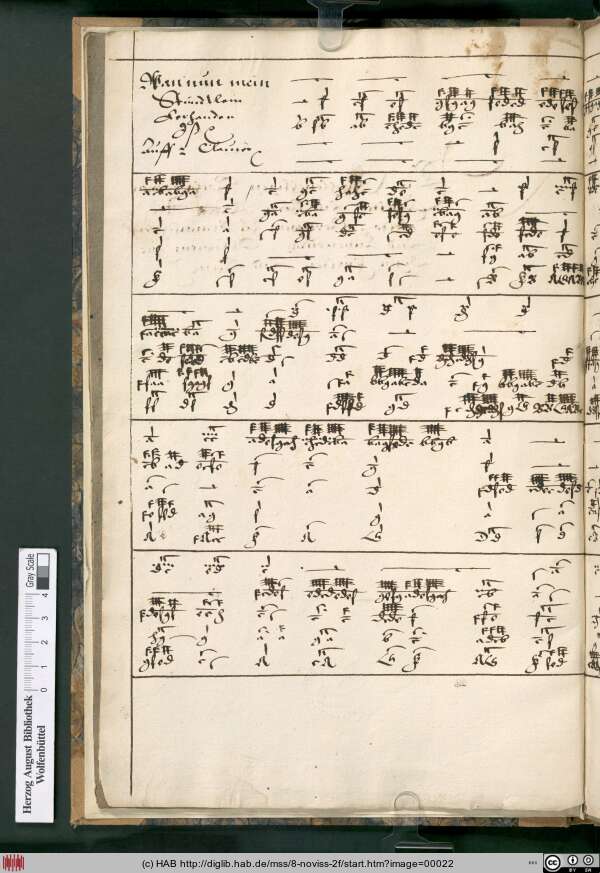 http://diglib.hab.de/mss/8-noviss-2f/min/00022.jpg