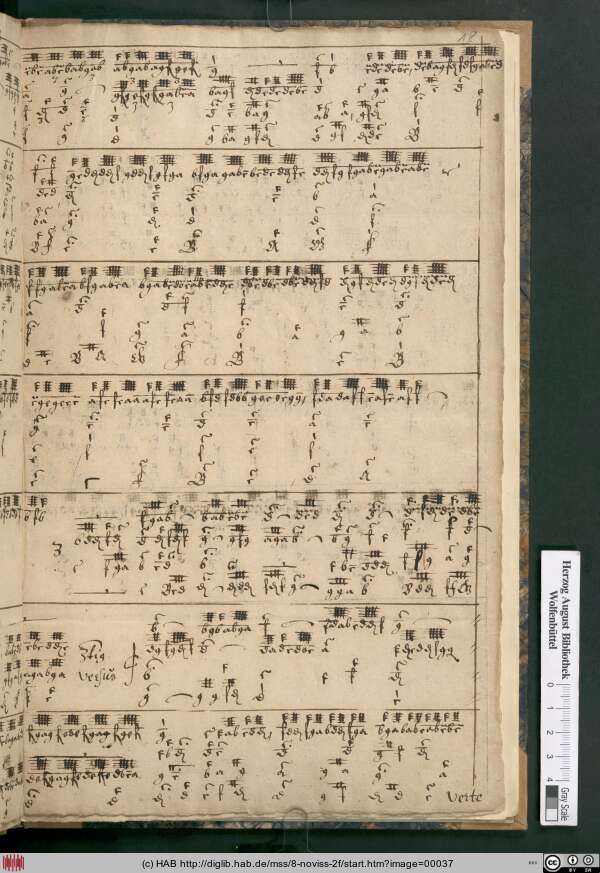http://diglib.hab.de/mss/8-noviss-2f/min/00037.jpg