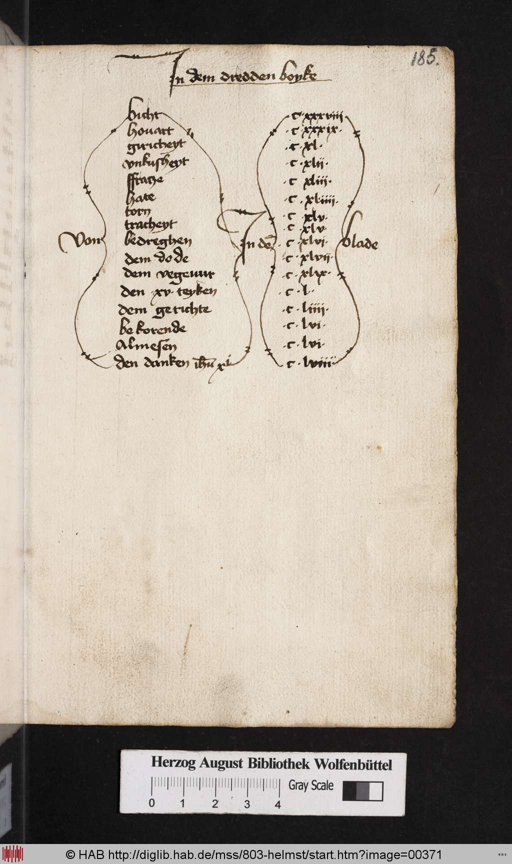 http://diglib.hab.de/mss/803-helmst/00371.jpg