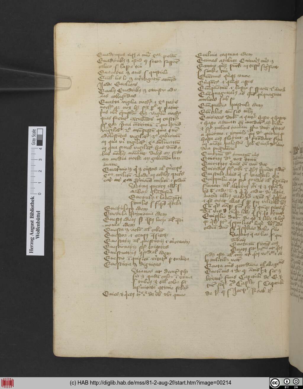 http://diglib.hab.de/mss/81-2-aug-2f/00214.jpg