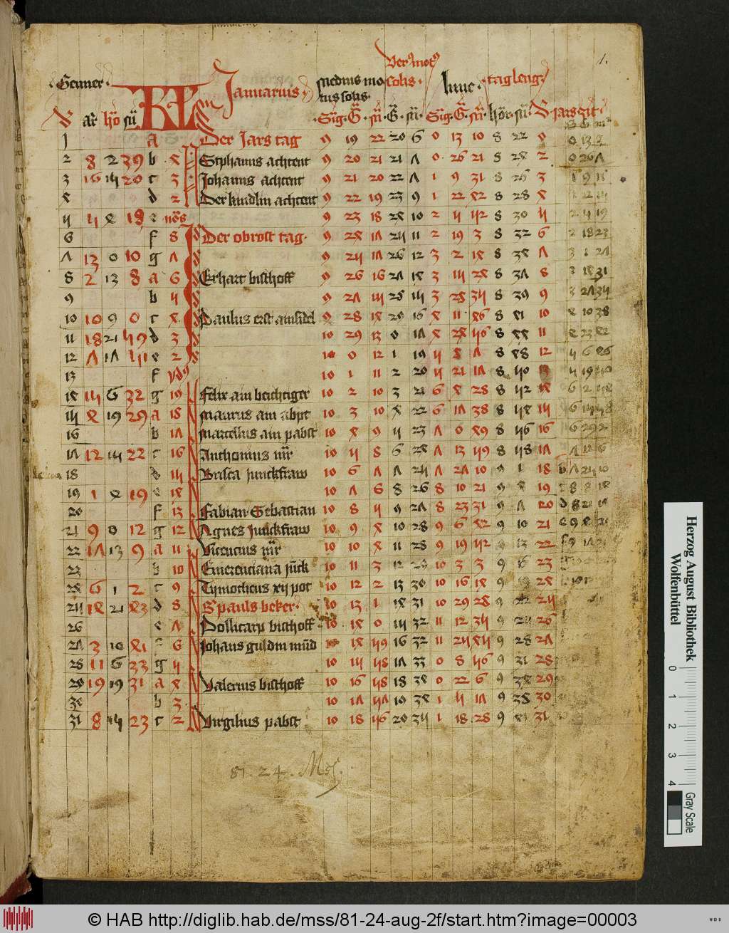 http://diglib.hab.de/mss/81-24-aug-2f/00003.jpg