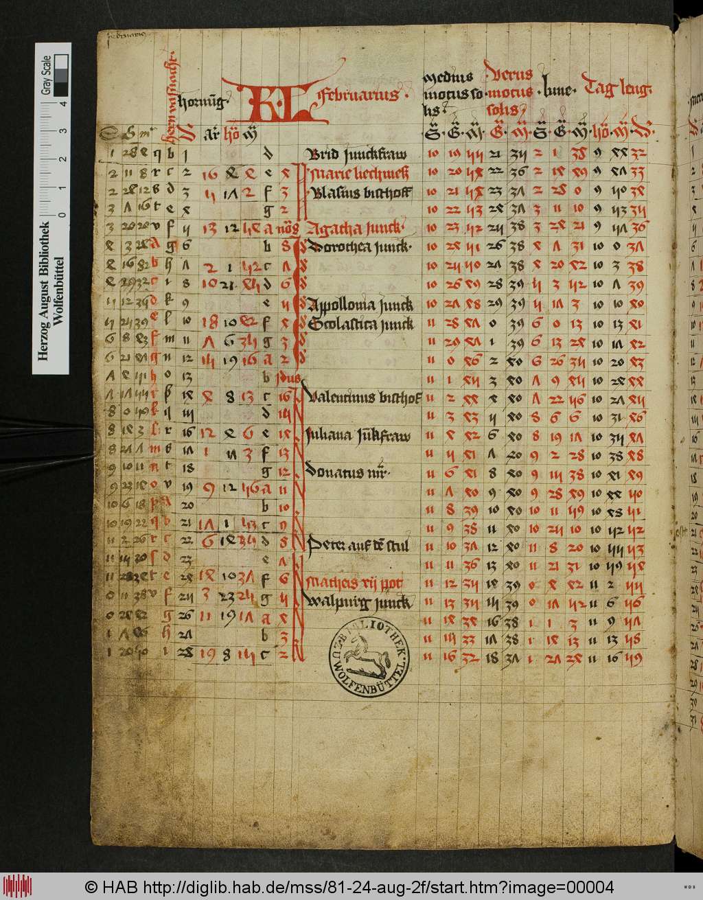 http://diglib.hab.de/mss/81-24-aug-2f/00004.jpg