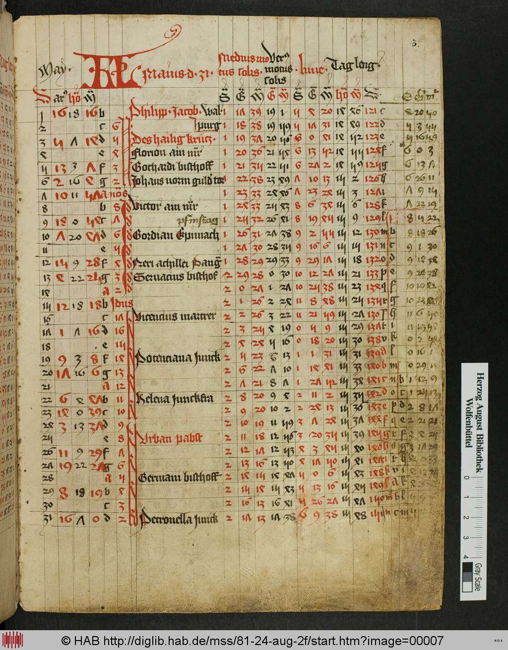 http://diglib.hab.de/mss/81-24-aug-2f/00007.jpg