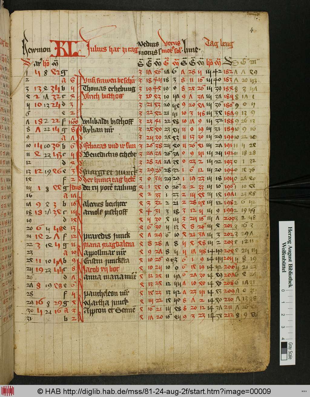 http://diglib.hab.de/mss/81-24-aug-2f/00009.jpg