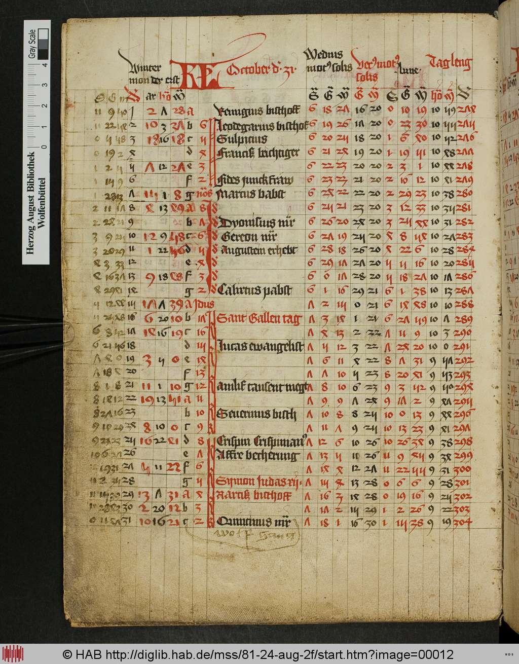 http://diglib.hab.de/mss/81-24-aug-2f/00012.jpg