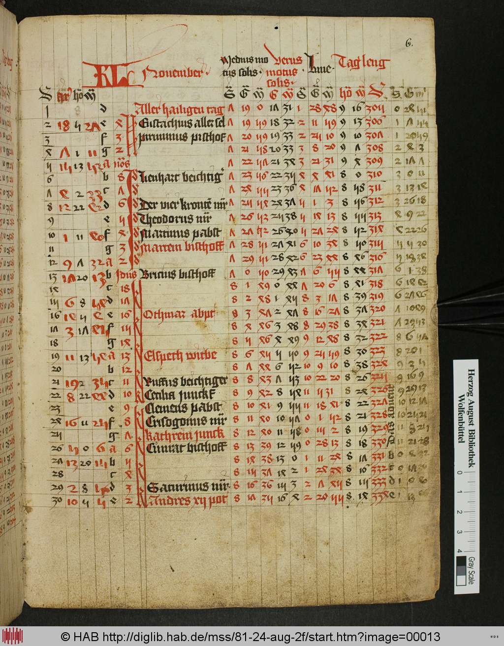 http://diglib.hab.de/mss/81-24-aug-2f/00013.jpg