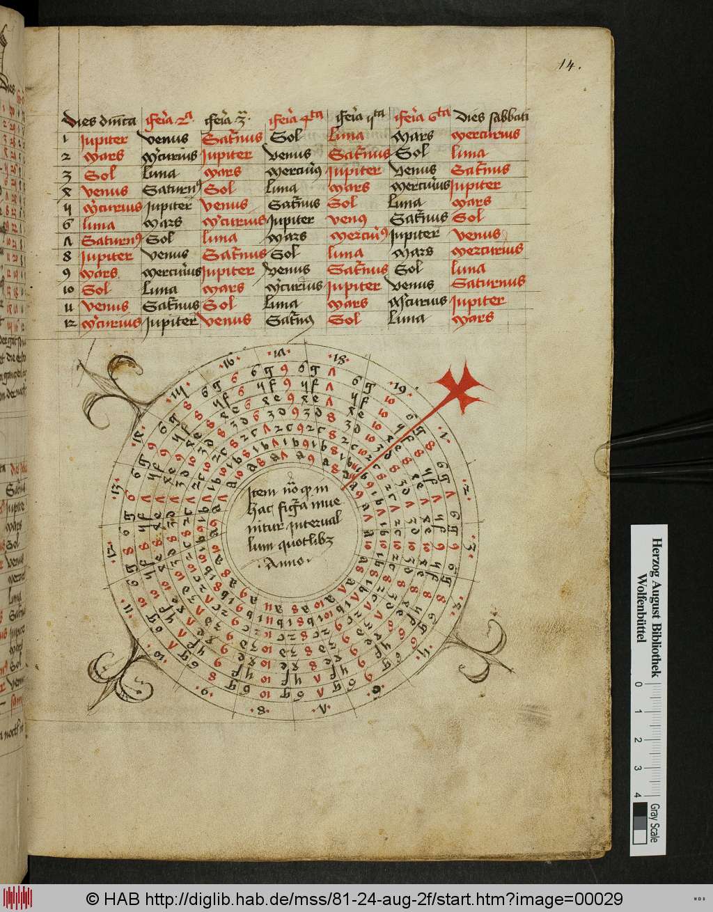 http://diglib.hab.de/mss/81-24-aug-2f/00029.jpg