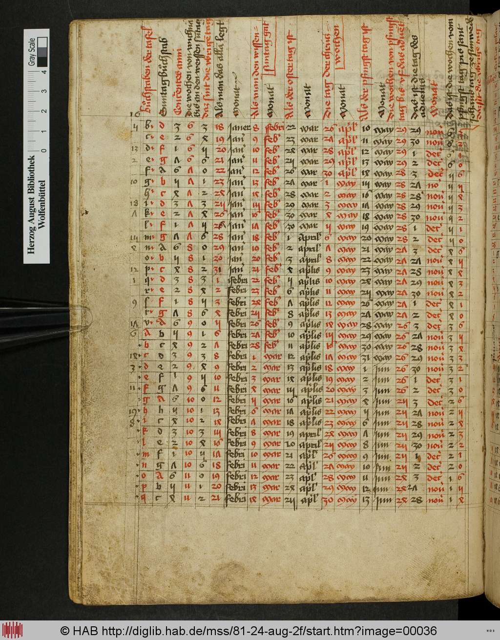 http://diglib.hab.de/mss/81-24-aug-2f/00036.jpg
