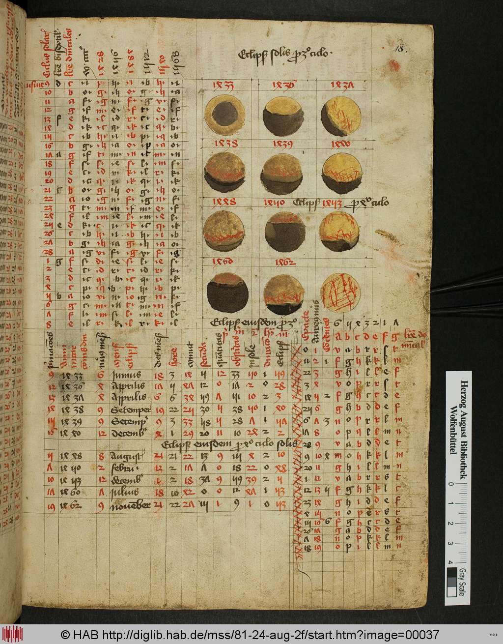 http://diglib.hab.de/mss/81-24-aug-2f/00037.jpg