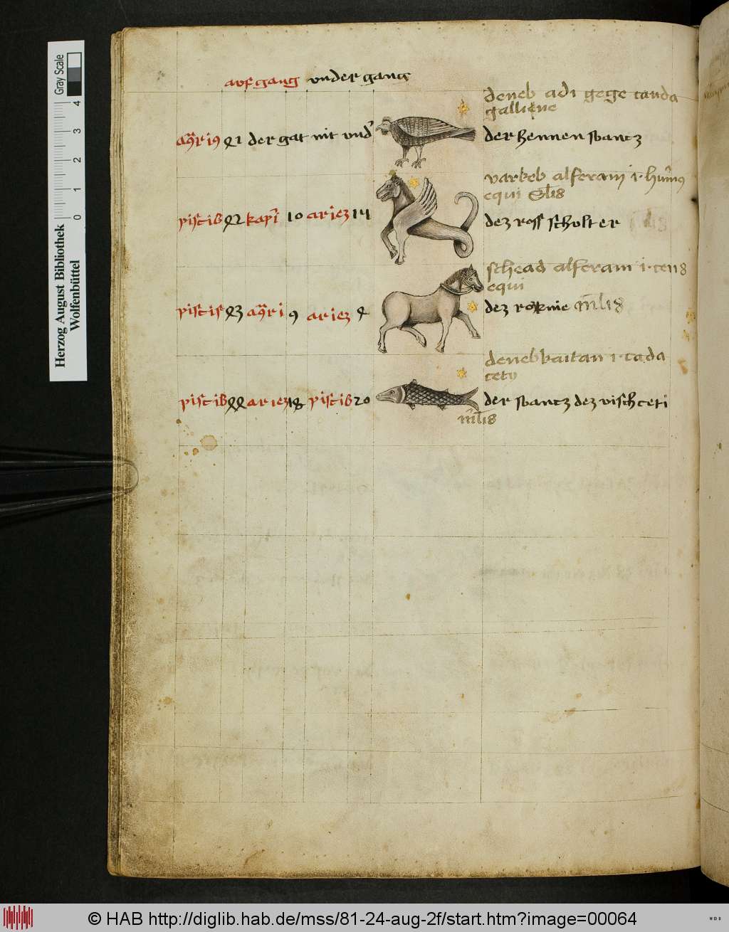 http://diglib.hab.de/mss/81-24-aug-2f/00064.jpg