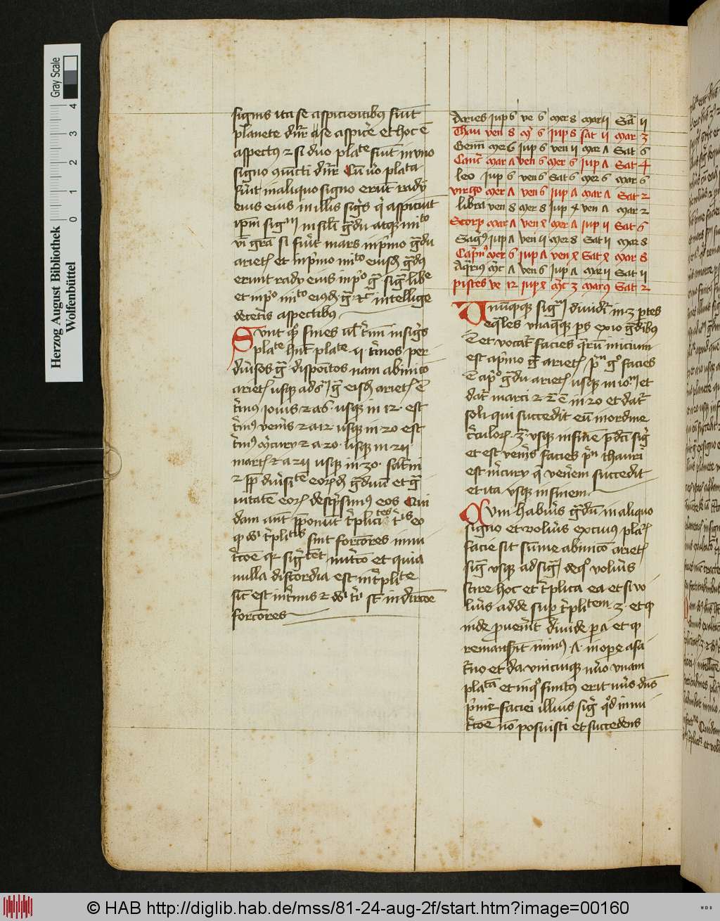 http://diglib.hab.de/mss/81-24-aug-2f/00160.jpg