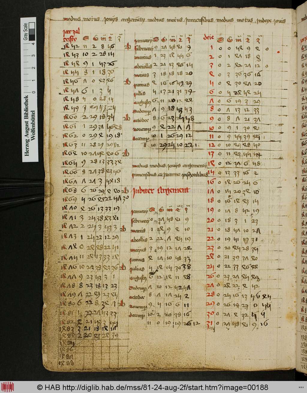 http://diglib.hab.de/mss/81-24-aug-2f/00188.jpg
