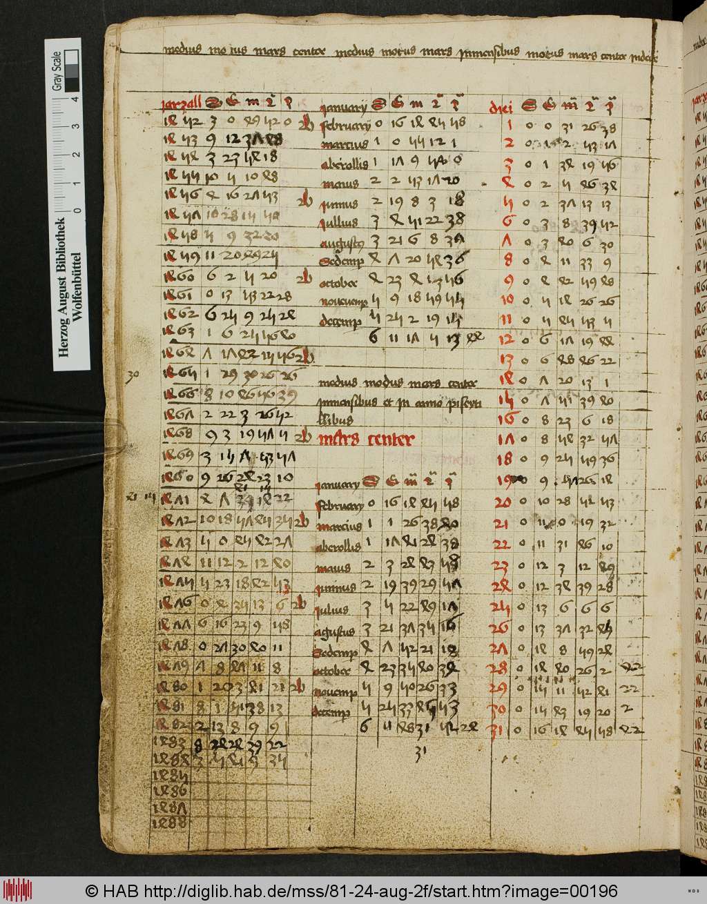 http://diglib.hab.de/mss/81-24-aug-2f/00196.jpg