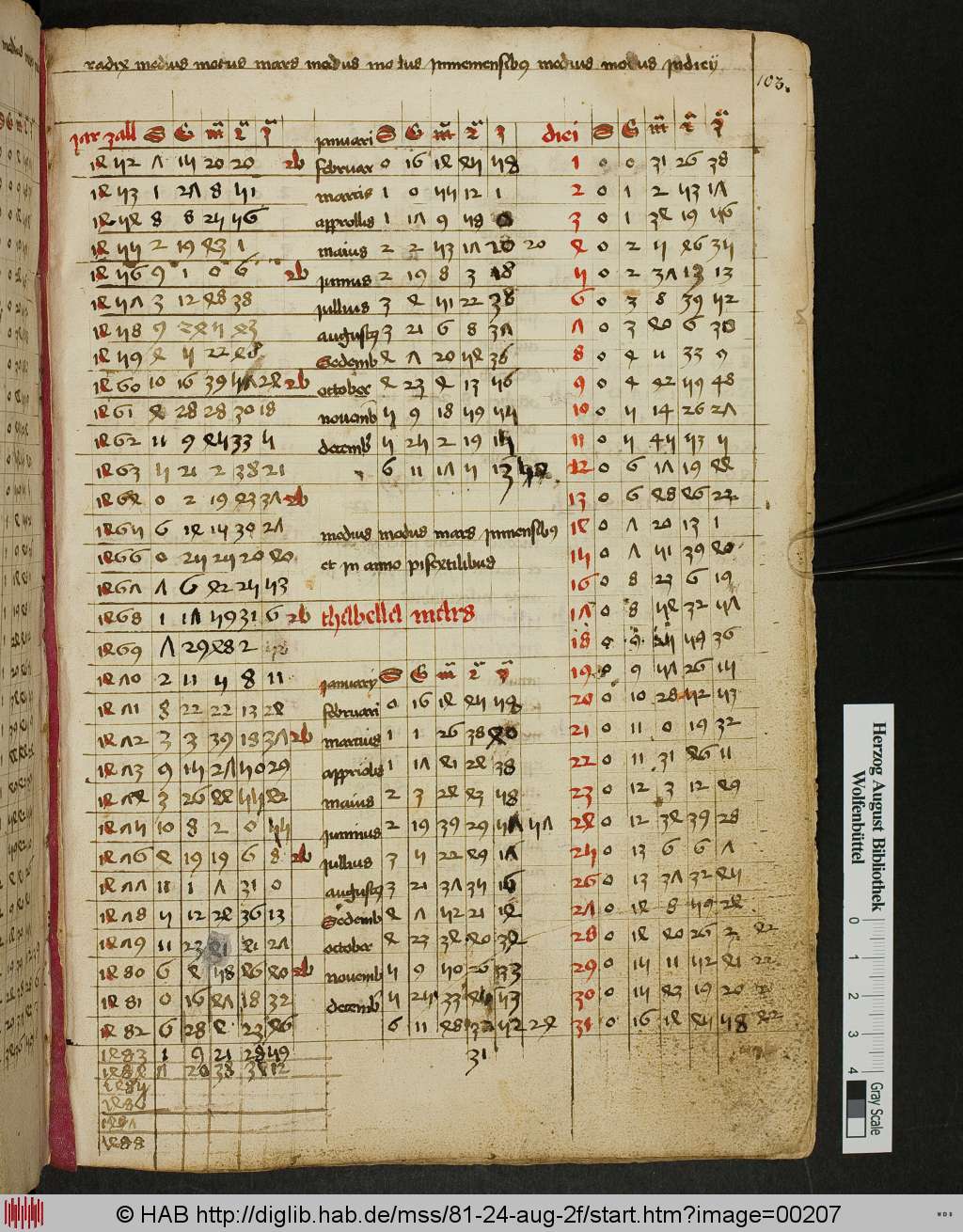 http://diglib.hab.de/mss/81-24-aug-2f/00207.jpg