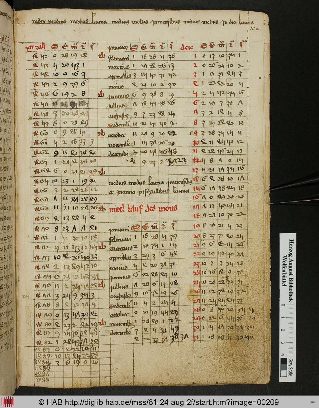 http://diglib.hab.de/mss/81-24-aug-2f/00209.jpg