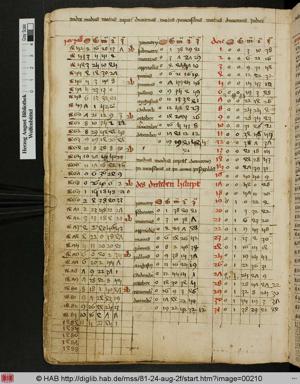 http://diglib.hab.de/mss/81-24-aug-2f/00210.jpg