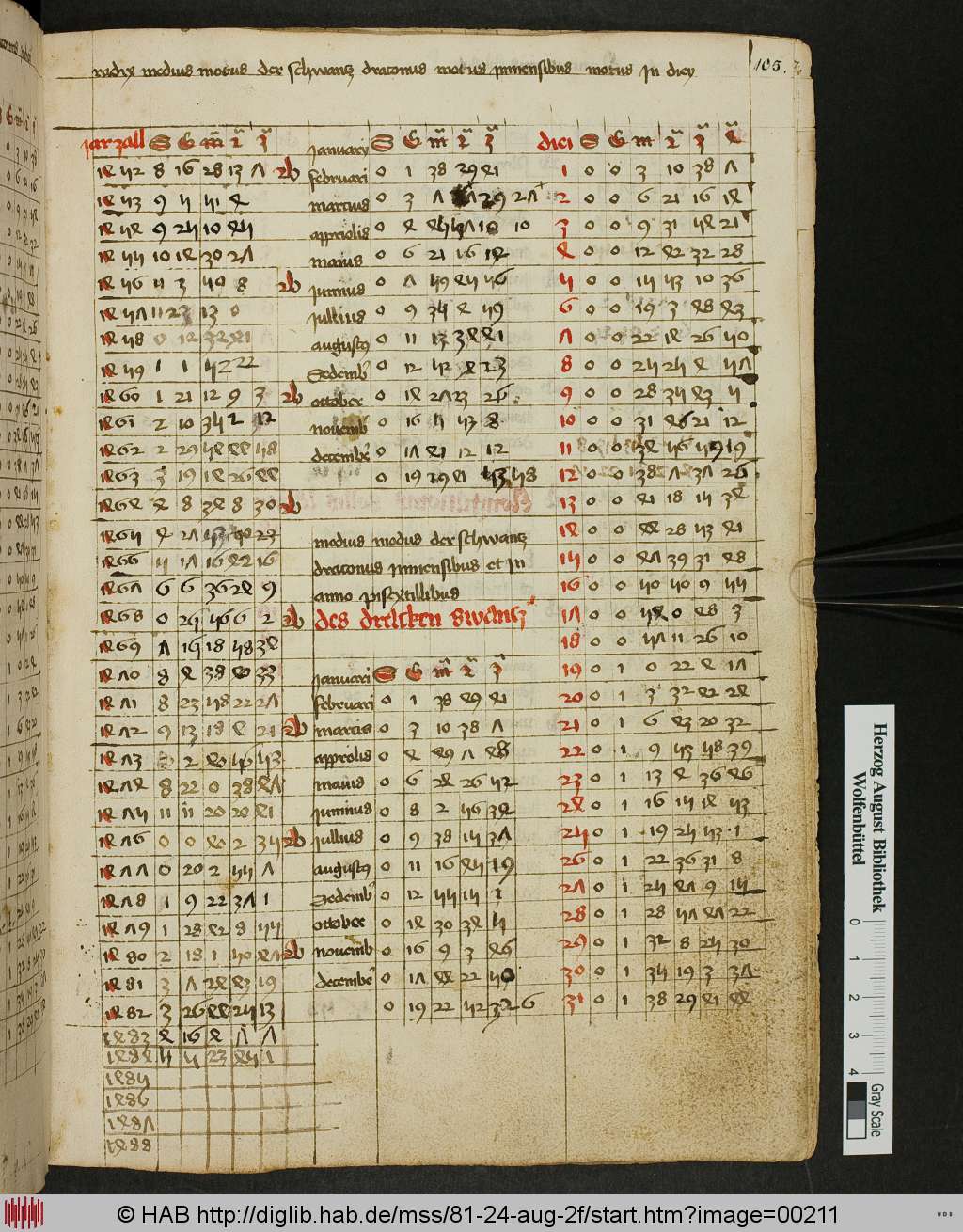 http://diglib.hab.de/mss/81-24-aug-2f/00211.jpg