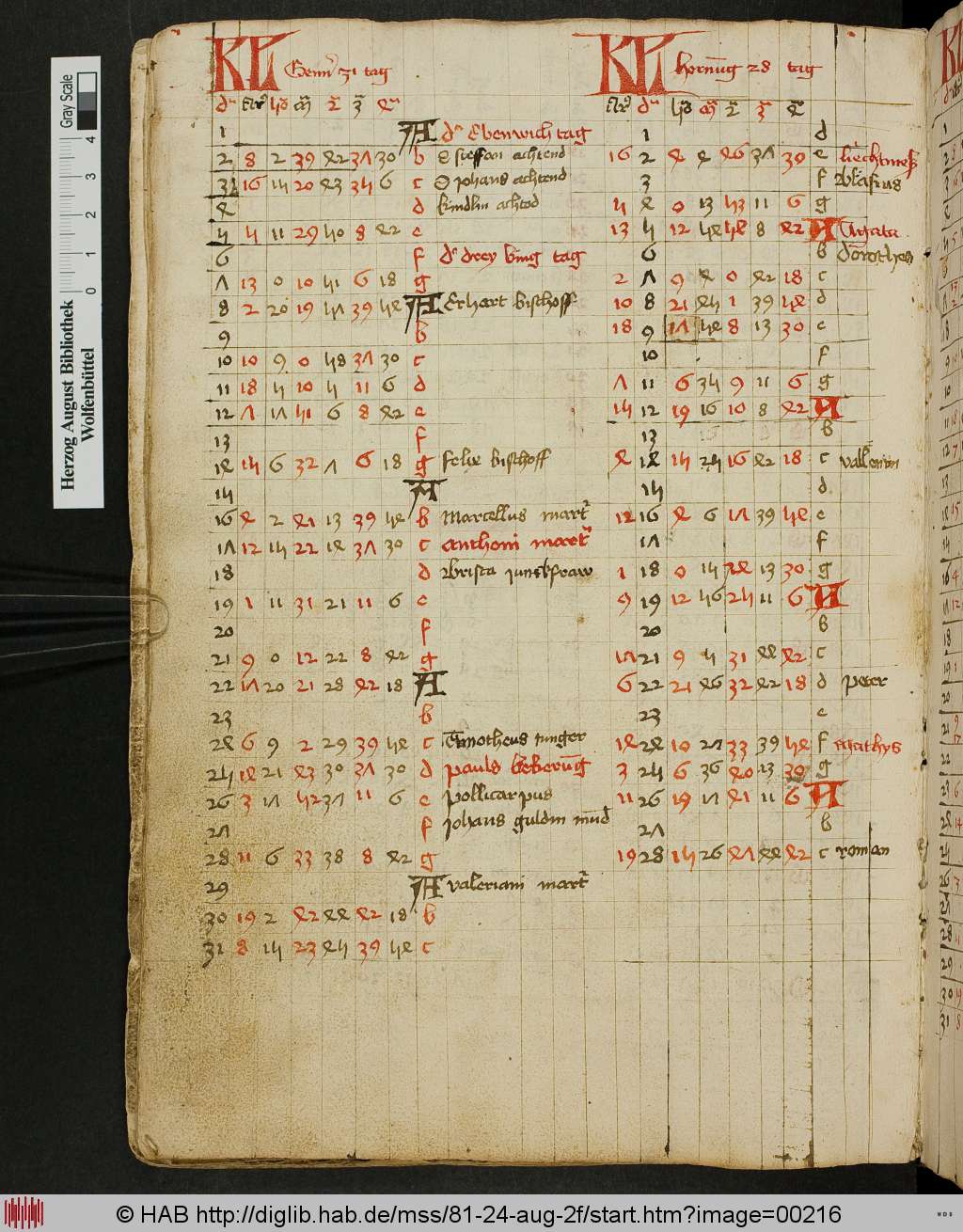 http://diglib.hab.de/mss/81-24-aug-2f/00216.jpg