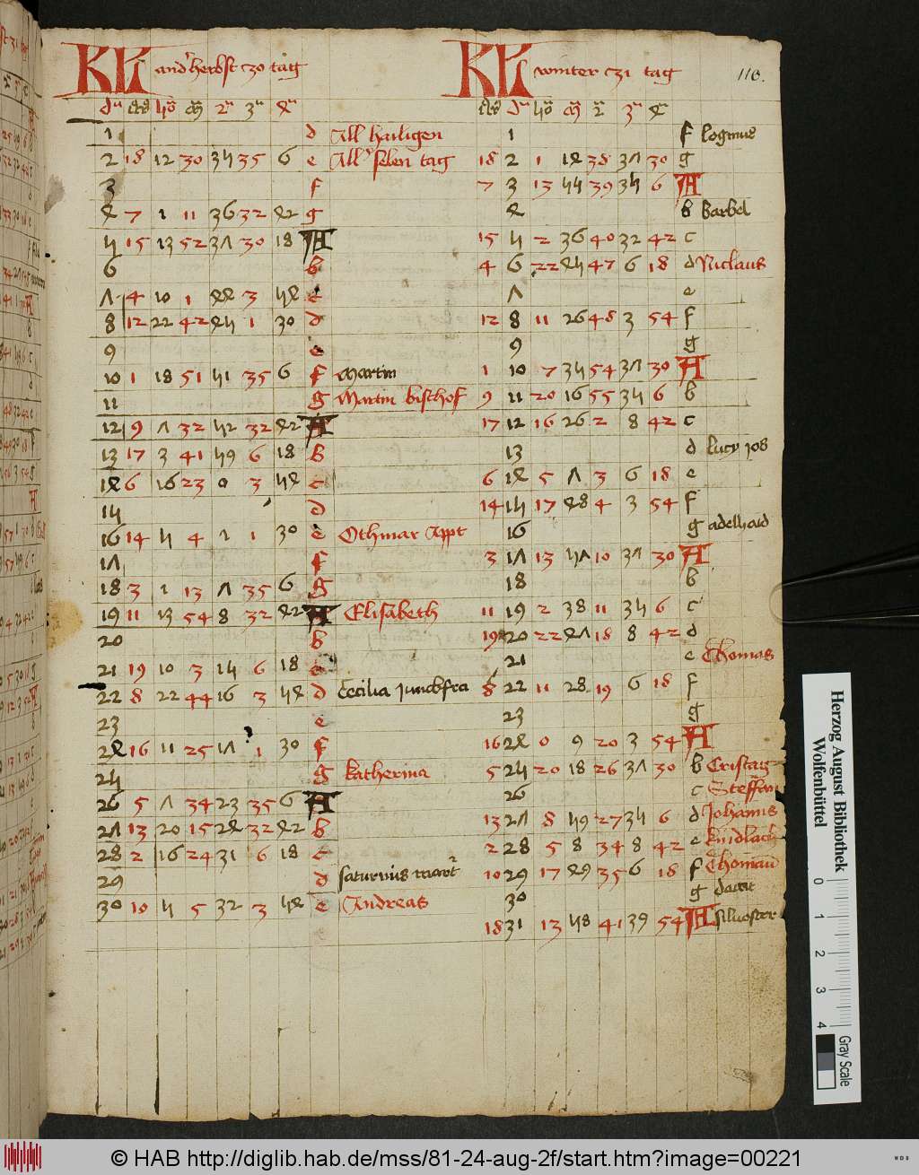 http://diglib.hab.de/mss/81-24-aug-2f/00221.jpg