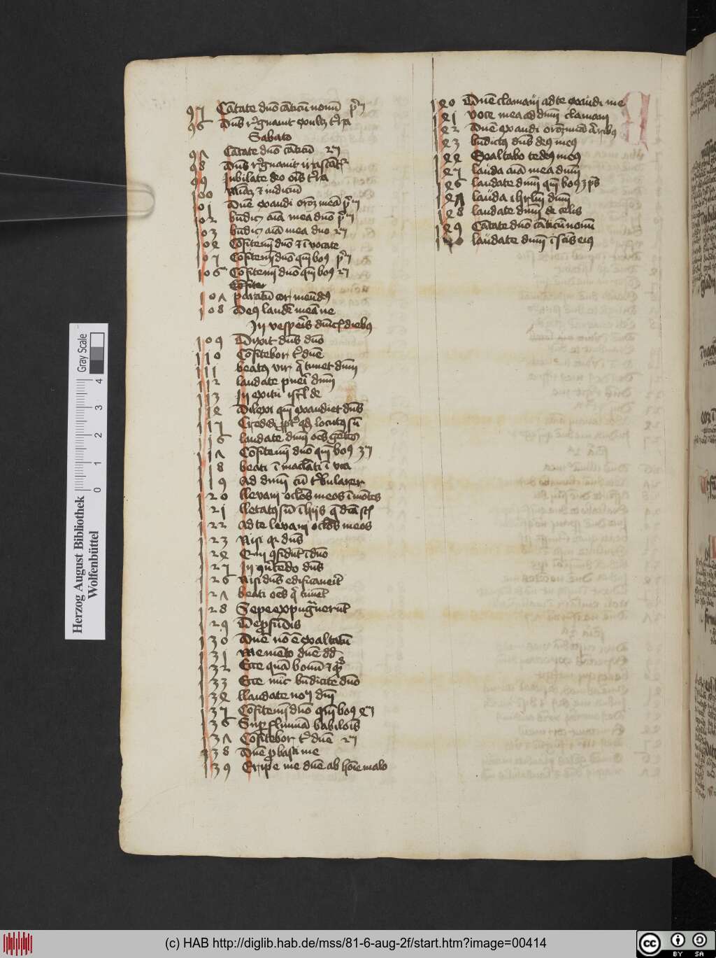 http://diglib.hab.de/mss/81-6-aug-2f/00414.jpg