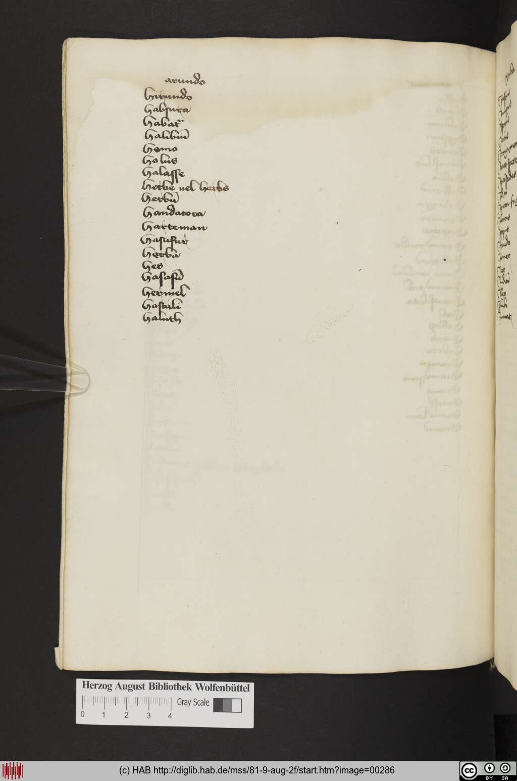 http://diglib.hab.de/mss/81-9-aug-2f/00286.jpg