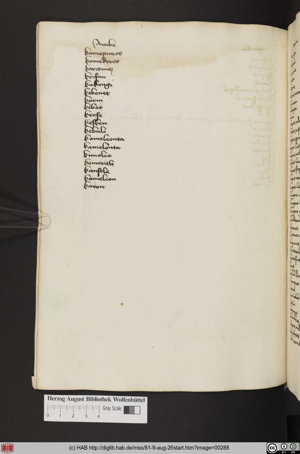 http://diglib.hab.de/mss/81-9-aug-2f/00288.jpg