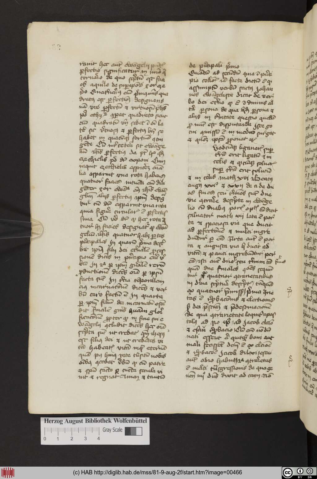 http://diglib.hab.de/mss/81-9-aug-2f/00466.jpg