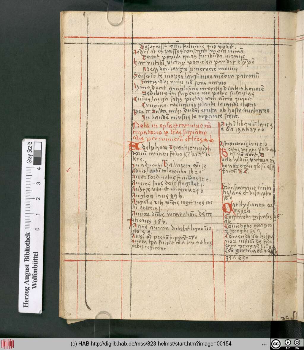 http://diglib.hab.de/mss/823-helmst/00154.jpg