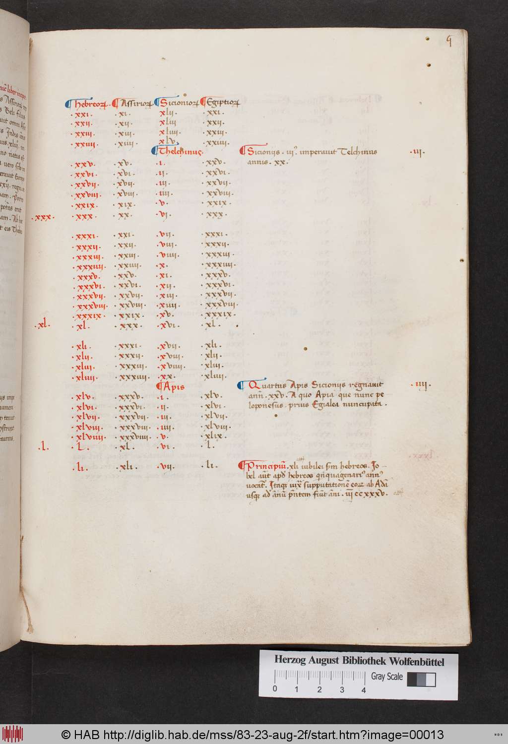 http://diglib.hab.de/mss/83-23-aug-2f/00013.jpg