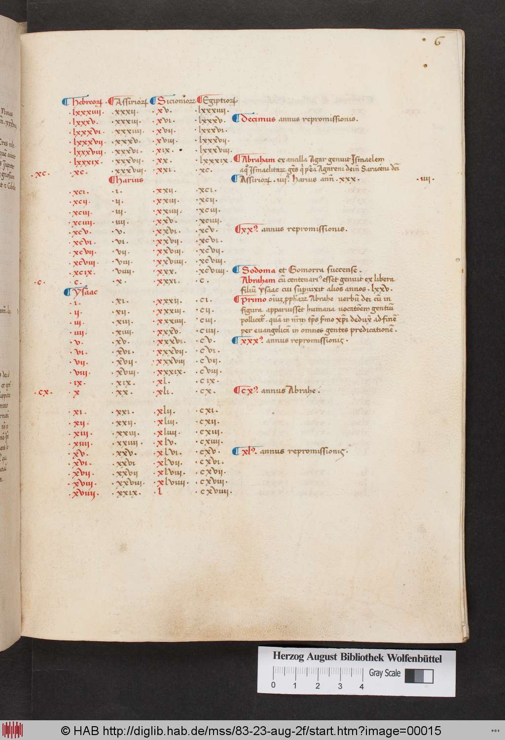 http://diglib.hab.de/mss/83-23-aug-2f/00015.jpg