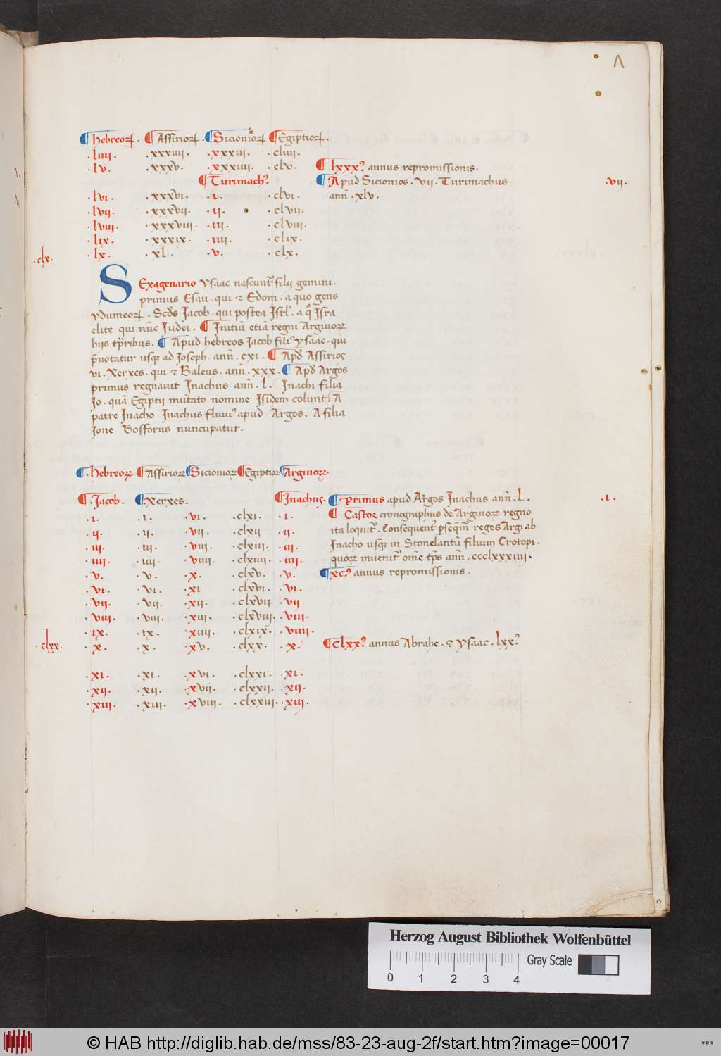 http://diglib.hab.de/mss/83-23-aug-2f/00017.jpg