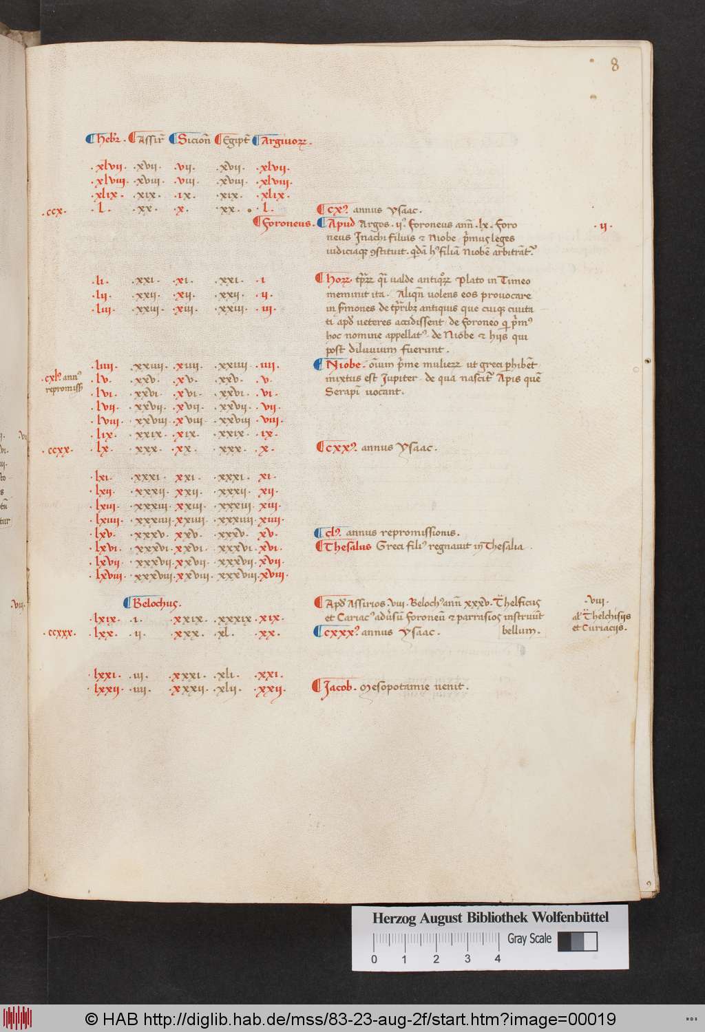 http://diglib.hab.de/mss/83-23-aug-2f/00019.jpg